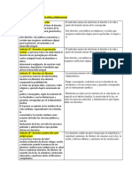 Derechos de niños y adolescentes en la legislación