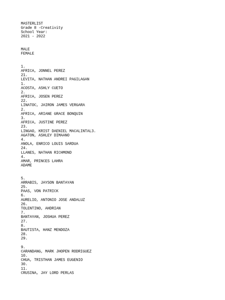 Grade 8 Creativity Masterlist 2021-2022 | PDF