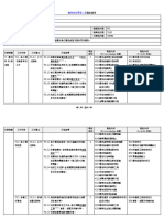 寵物美容專業人員 職能基準 職能基準職務說明書 3c共通核心職能課程教材 詹翔霖老師