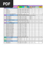 Pool Balancing Tank Calculation: A) Bathing Load - Equation 1 | PDF