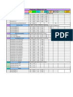 Estimate of Materialand Labor-5