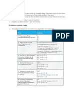 Oxidation Number