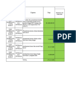 Realisasi Program Kontak Erat Covid-19