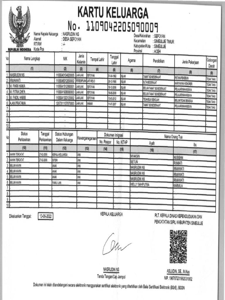 KK | PDF