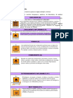 Ejemplo de Materiales Reactivos y Preg 3