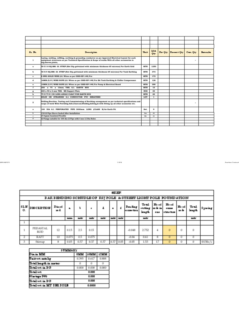 Earthing Deatils For Dumad | PDF | Wire | Pipe (Fluid Conveyance)