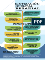 Infografía Medio Ambiente y Ecología Hojas Verdes y Cielo Azul