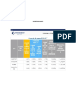 Cuadro de Aportes de Afp