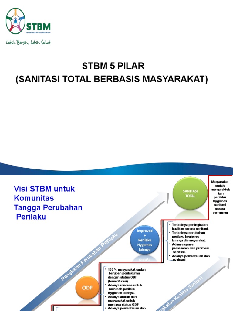 Stbm 5 Pilar Pdf