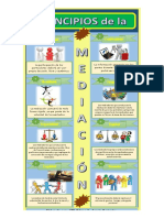 Infografía_Principios de la Mediación