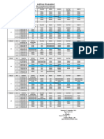 Jadwal Pelajaran SD 1 Ngestiboga II k13