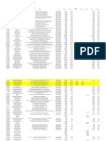 Zeke Output - Input2019