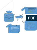 Biological Control of Pests