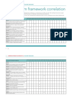 Prim Maths 6 2ed TR Curriculum Framework Correlation