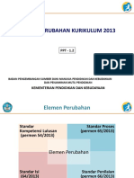 2. Elemen Perubahan Kurikulum Rev