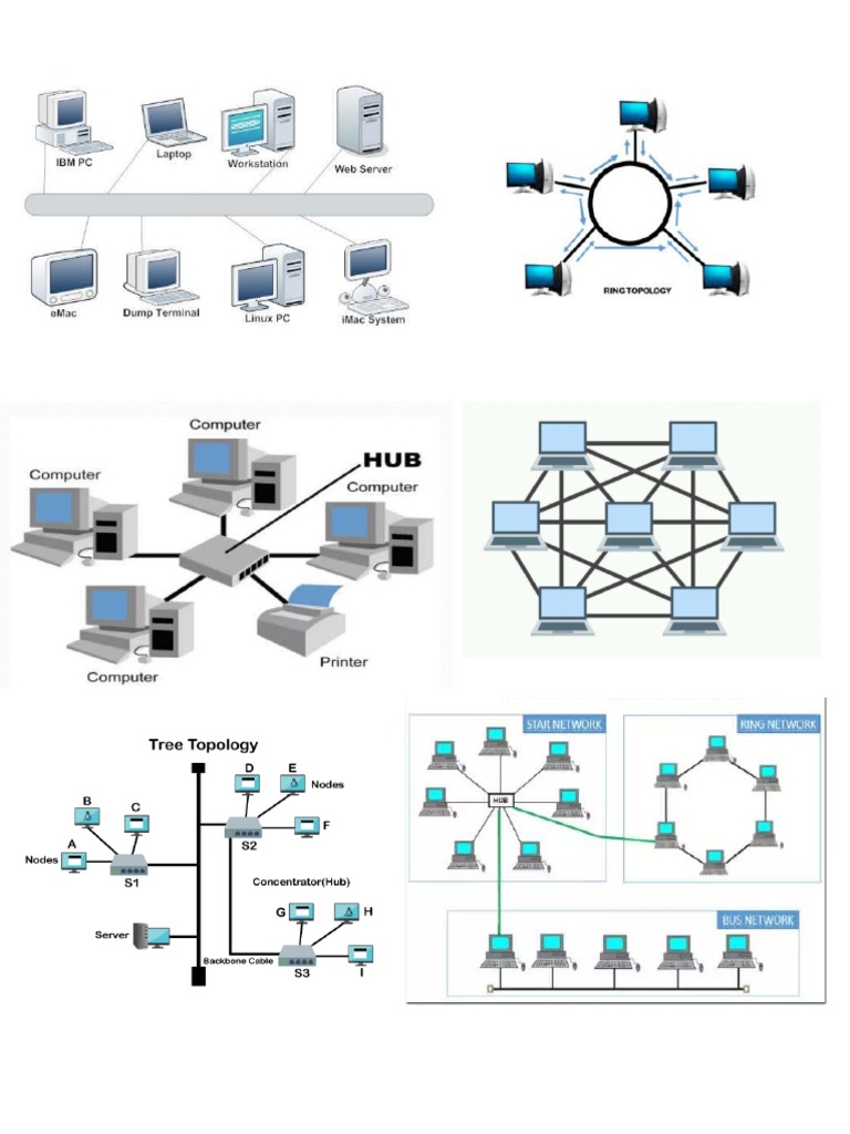 topology PDF