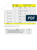 Rana_20045069_PPG_Tugas Prota Kelas 11