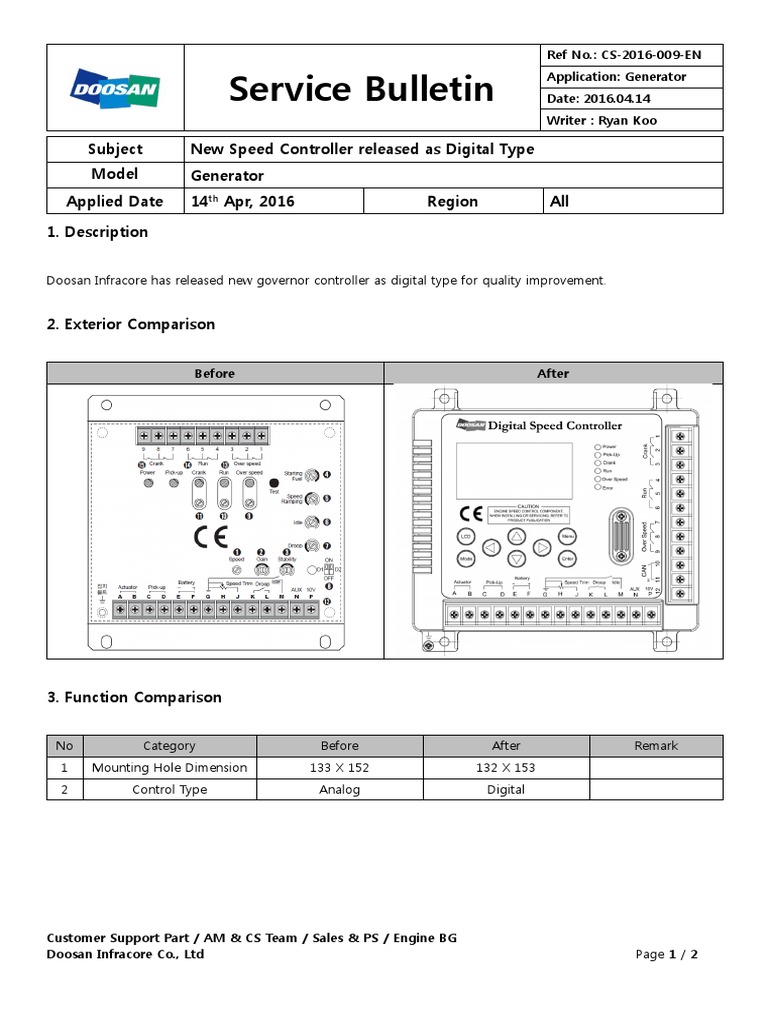 Doosan Digital Speed Controller Manual | PDF | Electrical Engineering