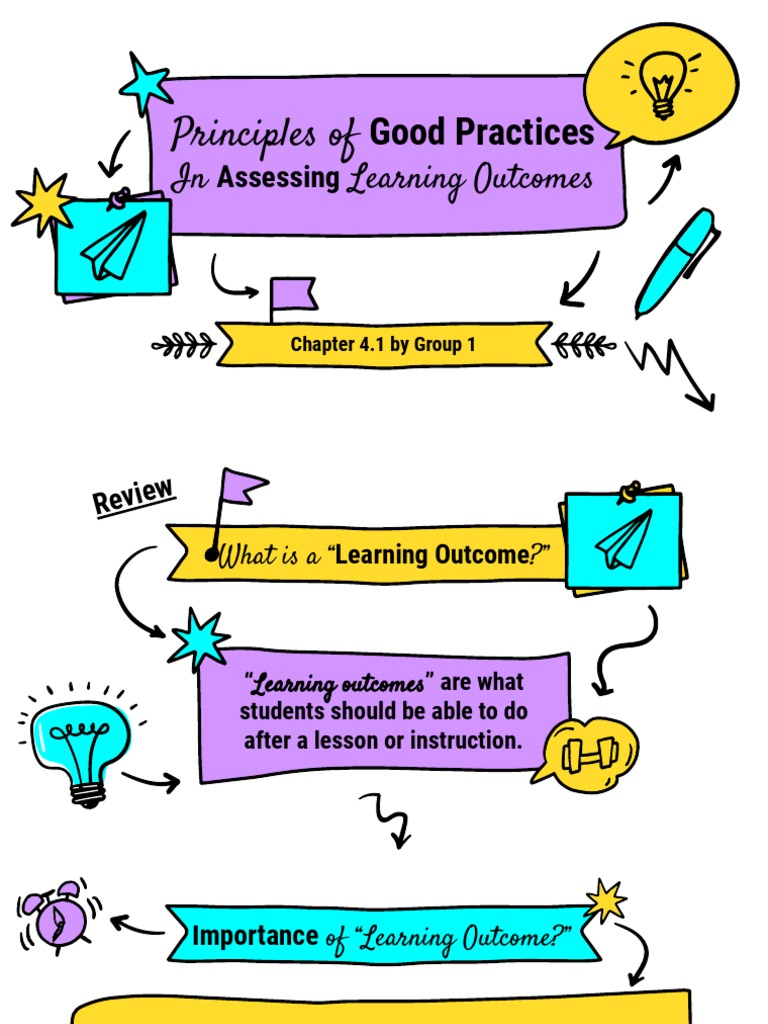 Assessment - Principles of Good Practices | PDF