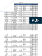 Affiliation Faculty List Print