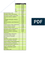 clasificación