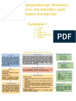 Kelompok 1 Maternitas-1