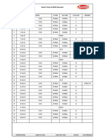 Log Sheet RT June