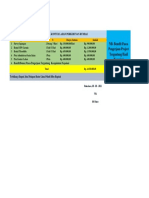 Penawaran Ulil Absor