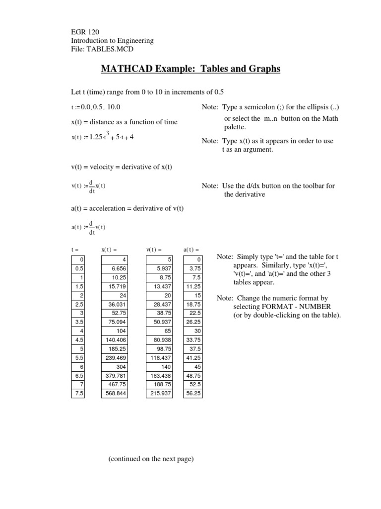 Lect1 Tables | PDF | Teaching Methods & Materials | Computers