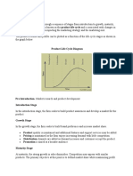 Product Life Cycle (A CONTINUATION OF LOGISTICS)