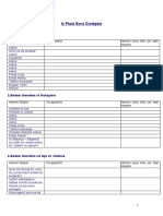 Business Plan Questionnaire - Doc Turkish Version