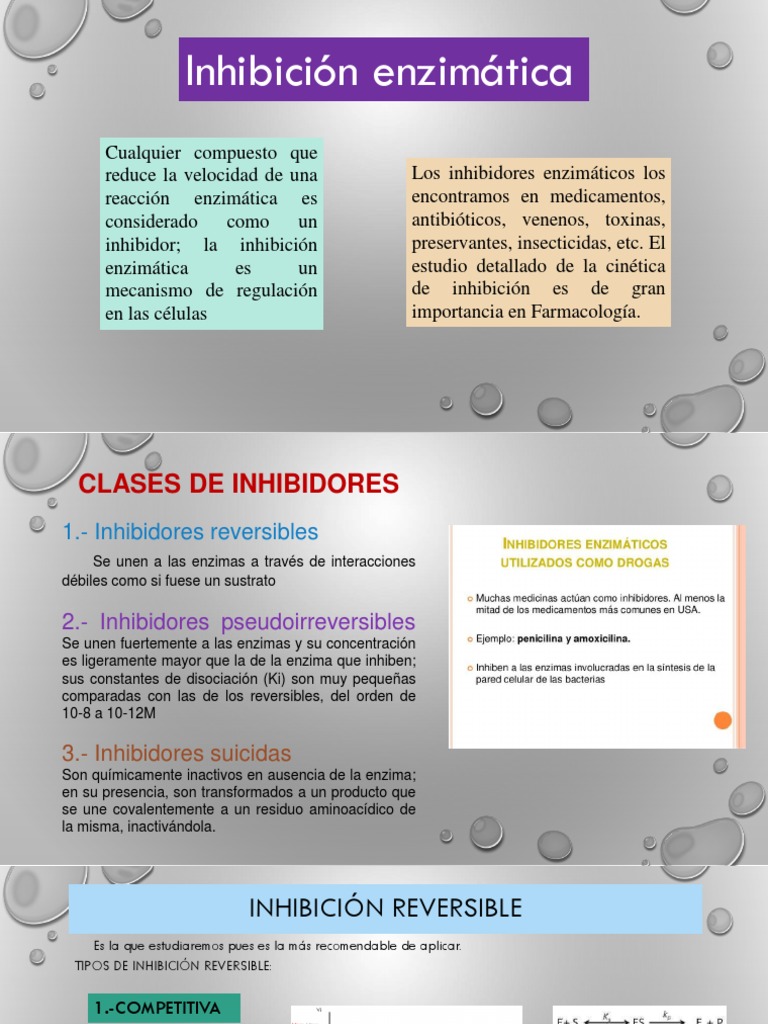 Diapositivas Clase Enzimas Iii | PDF | Inhibidor de la enzima | Enzima