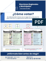 Afiche Como Votar Regional Municipal Provincial-Distrital