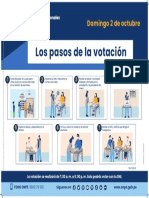 Afiche Los Pasos de Votación Municipal