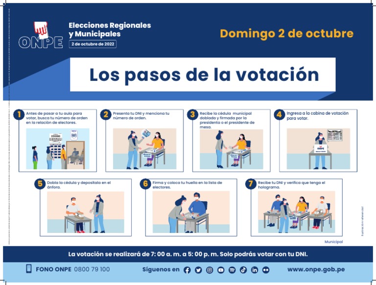 Pasos para Votar en Elecciones Municipales | PDF | Perú | Gobernancia