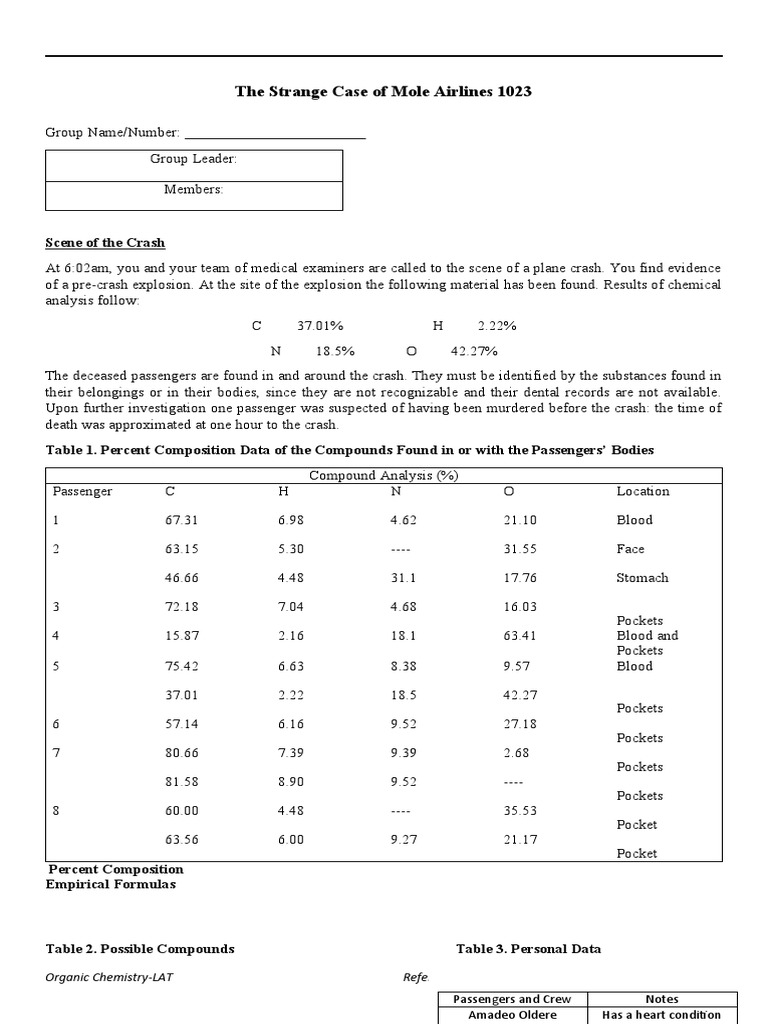 The Strange Case of Mole Airlines 1023: Determining Identities and