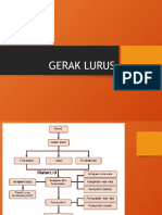 Gerak Lurus Dan Hukum Newton