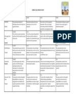 ORAL PRESENTATION RUBRIC