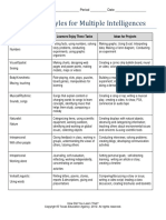 Learning Styles For Multiple Intelligences