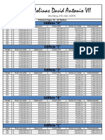 Disponibilidad Completa Agosto CDA VII