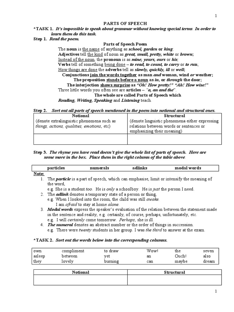 1 Parts of Speech PDF Part Of Speech Noun