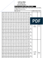 Written Result Officer