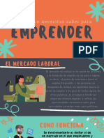 Todo Lo Que Necesitas Saber Para: Emprender