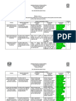 Rúbrica Ética Como Disciplina Filosófica