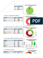 4 - Tabulación de La Encuesta