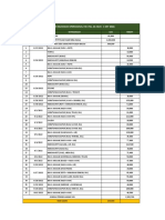 Laporan Keuangan Visi (TGL, 23 Ags - 1 Okt 2022)