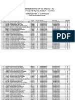 Padron Electoral Estudiantes Final