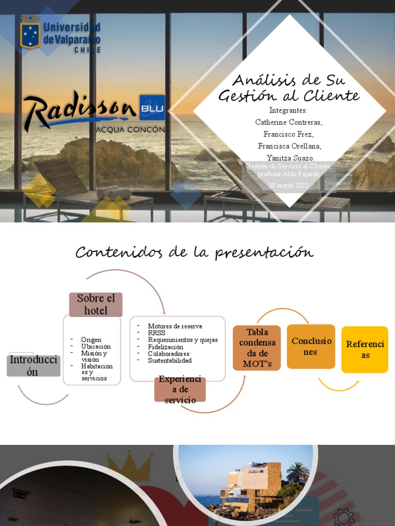 GSA Radisson | PDF | Crecimiento personal y profesional