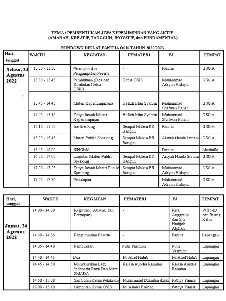 RUNDOWN PANITIA DIKLAT New | PDF