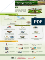 Preparacion Ante Emergencias - Sismico 2022